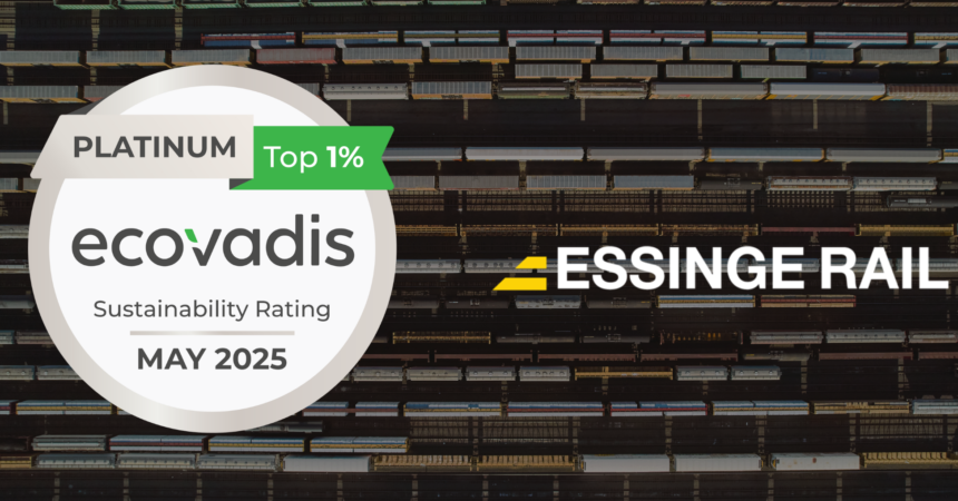 EcoVadis 2025